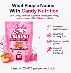For Her Candy Creatine Gummies